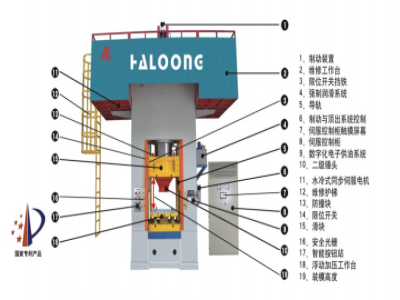 電動(dòng)螺旋壓力機(jī)有哪些特點(diǎn)？