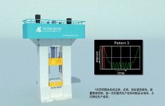 伺服電動(dòng)螺旋壓力機(jī)為什么具有很大的潛力？